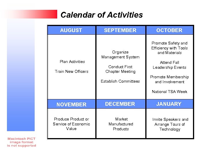 Calendar of Activities AUGUST SEPTEMBER OCTOBER Plan Activities Train New Officers Organize Management System