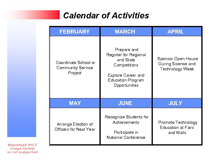 Calendar of Activities FEBRUARY MARCH APRIL Prepare and Coordinate School or Community Service Project
