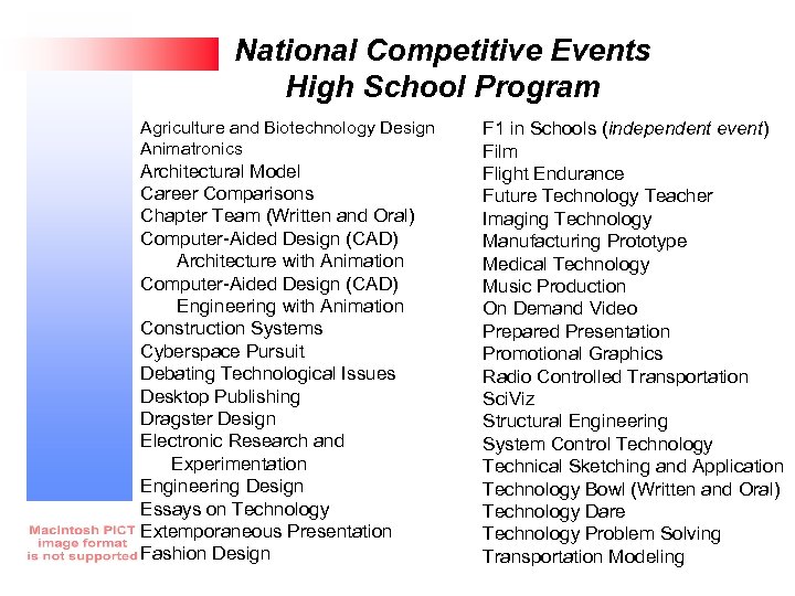 National Competitive Events High School Program Agriculture and Biotechnology Design Animatronics Architectural Model Career