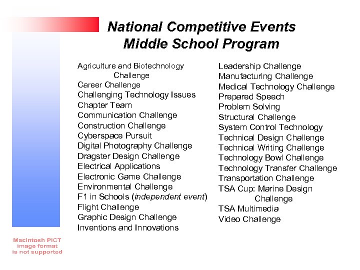 National Competitive Events Middle School Program Agriculture and Biotechnology Challenge Career Challenge Challenging Technology