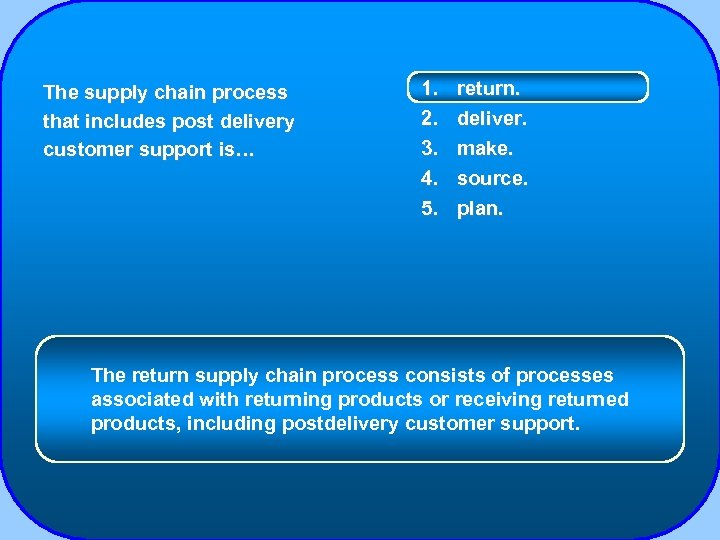 The supply chain process that includes post delivery customer support is… 1. 2. 3.