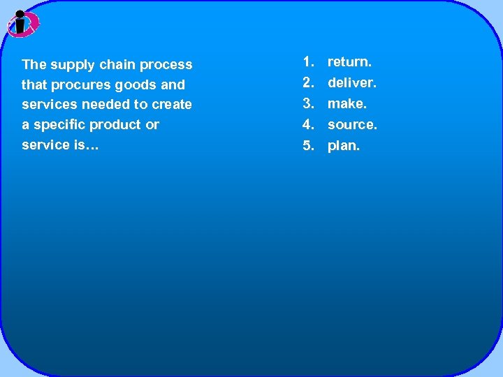 The supply chain process that procures goods and services needed to create a specific