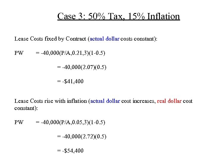 Case 3: 50% Tax, 15% Inflation Lease Costs fixed by Contract (actual dollar costs