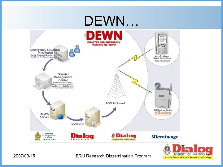 DEWN… 2007/03/15 ERU Research Dissemination Program 13 