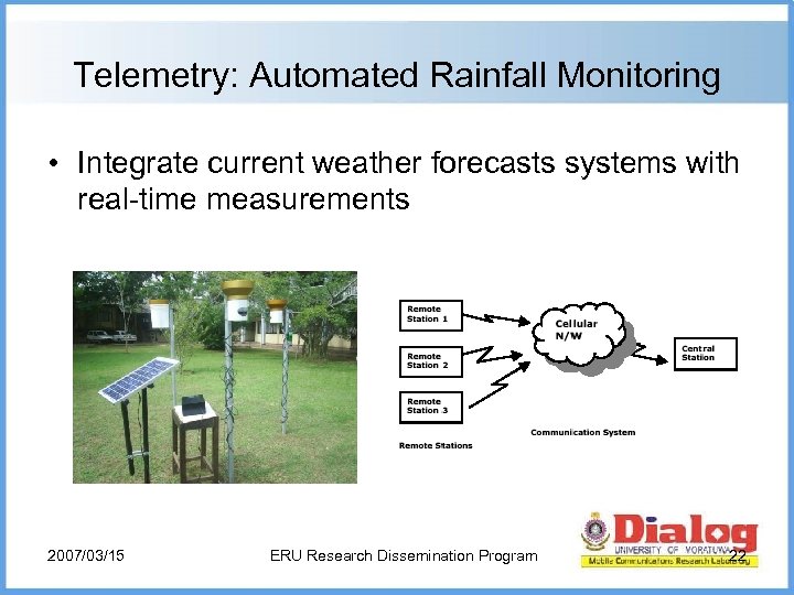 Telemetry: Automated Rainfall Monitoring • Integrate current weather forecasts systems with real-time measurements 2007/03/15
