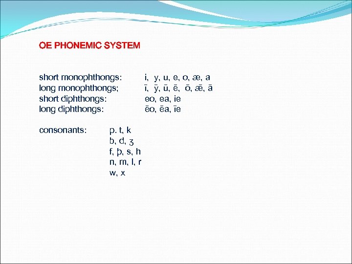 OE PHONEMIC SYSTEM short monophthongs: long monophthongs; short diphthongs: long diphthongs: consonants: p. t,