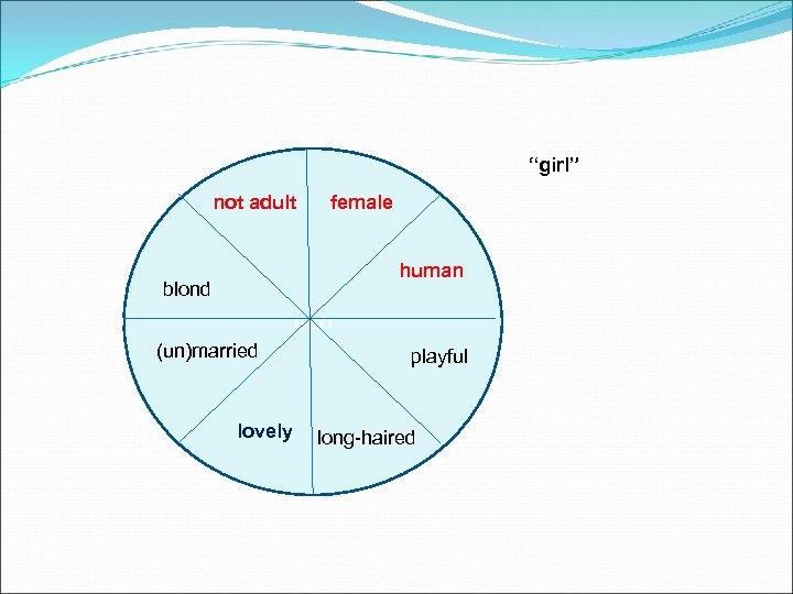 “girl” not adult female human blond mob (un)married lovely playful long-haired 