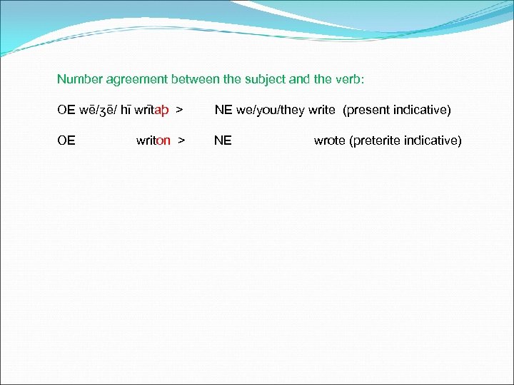 Number agreement between the subject and the verb: OE wē/ʒē/ hī wrītaþ > NE
