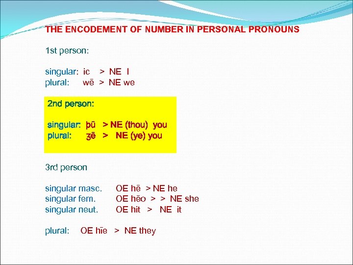 THE ENCODEMENT OF NUMBER IN PERSONAL PRONOUNS 1 st person: singular: ic > NE