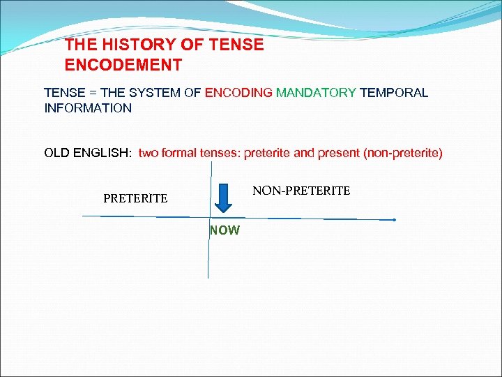 THE HISTORY OF TENSE ENCODEMENT TENSE = THE SYSTEM OF ENCODING MANDATORY TEMPORAL INFORMATION