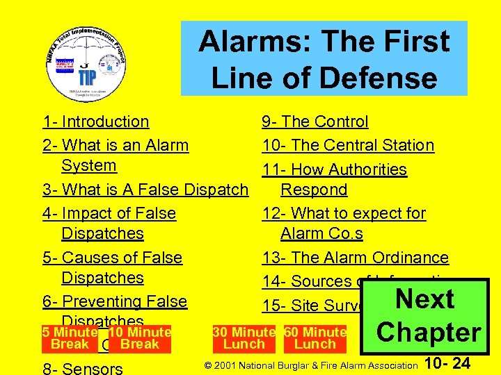 Alarms: The First Line of Defense 1 - Introduction 9 - The Control 2