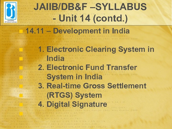 JAIIB/DB&F –SYLLABUS - Unit 14 (contd. ) n n n n n 14. 11