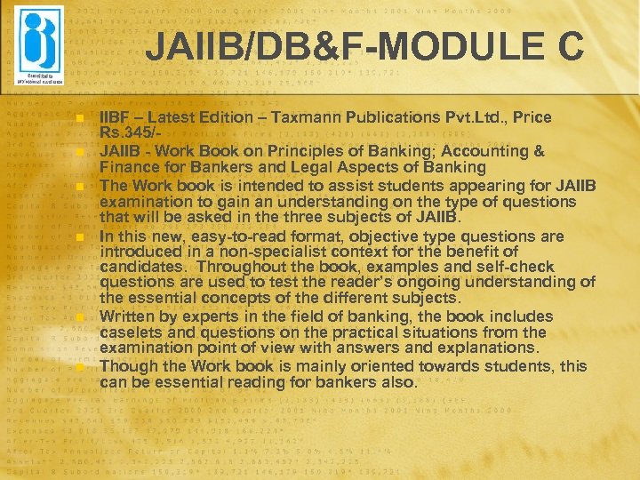 JAIIB/DB&F-MODULE C n n n IIBF – Latest Edition – Taxmann Publications Pvt. Ltd.