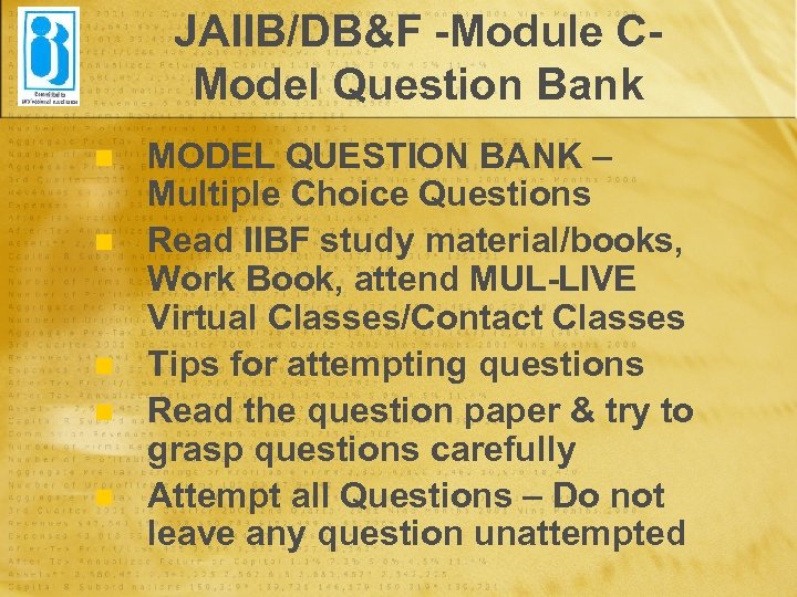JAIIB/DB&F -Module CModel Question Bank n n n MODEL QUESTION BANK – Multiple Choice