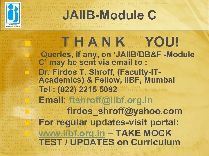 JAIIB-Module C n n n n THANK YOU! Queries, if any, on ‘JAIIB/DB&F -Module