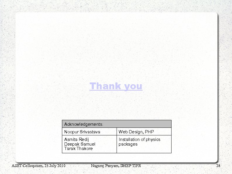 Thank you Acknowledgements: Noopur Srivastava Web Design, PHP Asmita Redij Deepak Samuel Tarak Thakore
