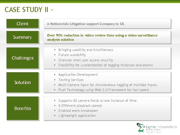 CASE STUDY II Client Summary A Nationwide Litigation support Company in US Over 90%