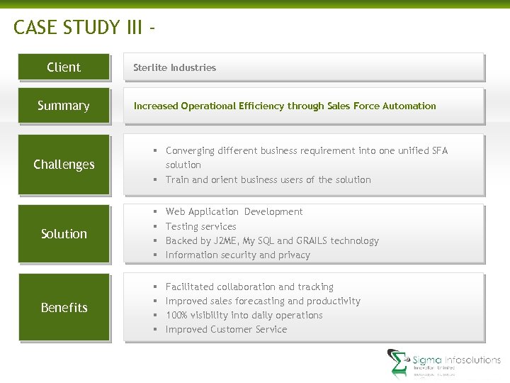 CASE STUDY III Client Summary Challenges Sterlite Industries Increased Operational Efficiency through Sales Force