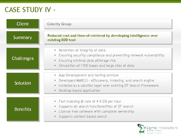 CASE STUDY IV Client Summary Celerity Group Reduced cost and time-of-retrieval by developing intelligence