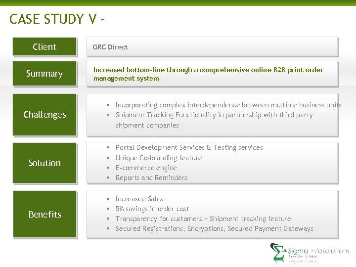 CASE STUDY V Client Summary Challenges GRC Direct Increased bottom-line through a comprehensive online