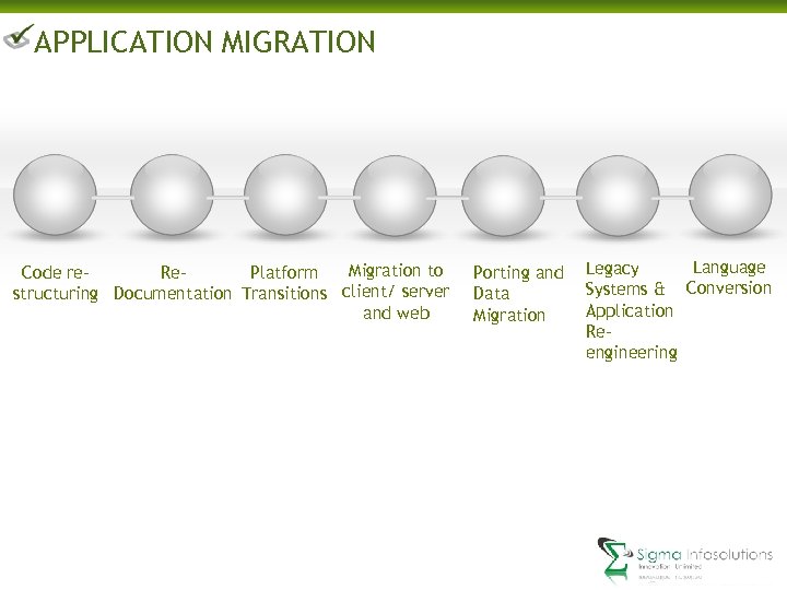 APPLICATION MIGRATION Migration to Code re. Re. Platform structuring Documentation Transitions client/ server and