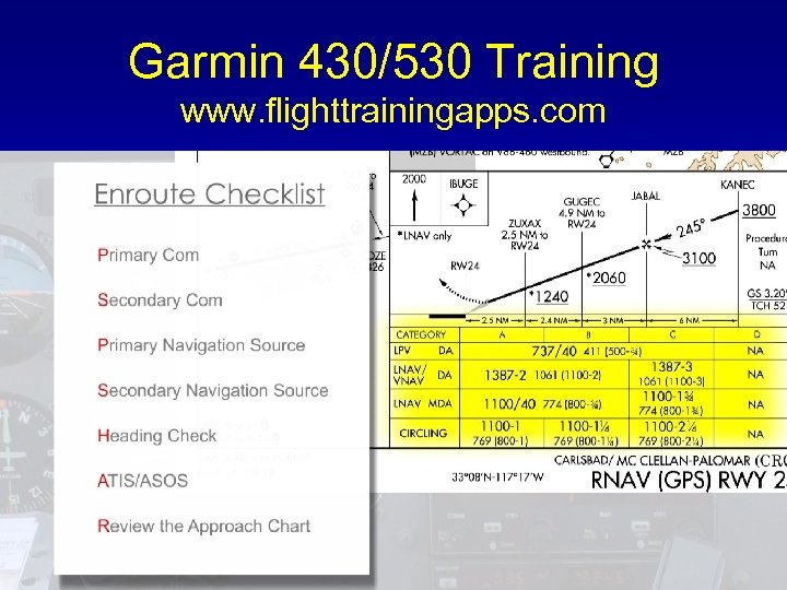 Garmin 430/530 Training www. flighttrainingapps. com 