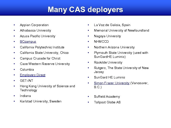 Many CAS deployers • Appian Corporation • La Voz de Galicia, Spain • Athabasca