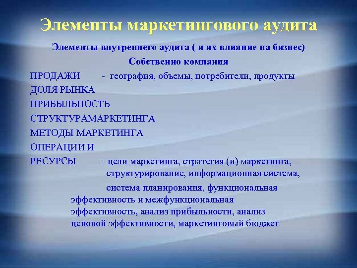 Элементы маркетингового аудита Элементы внутреннего аудита ( и их влияние на бизнес) Собственно компания