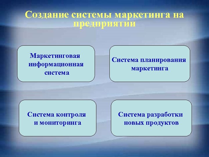 Создание системы маркетинга на предприятии Маркетинговая информационная система Система планирования маркетинга Система контроля и