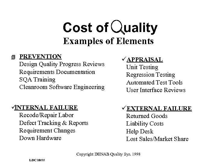 Cost of uality Examples of Elements 4 PREVENTION Design Quality Progress Reviews Requirements Documentation