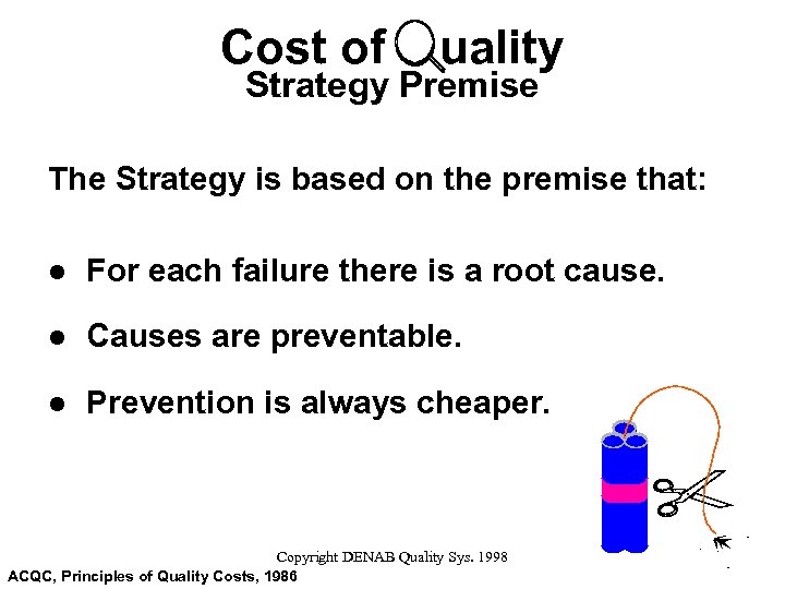 Cost of uality Strategy Premise The Strategy is based on the premise that: l