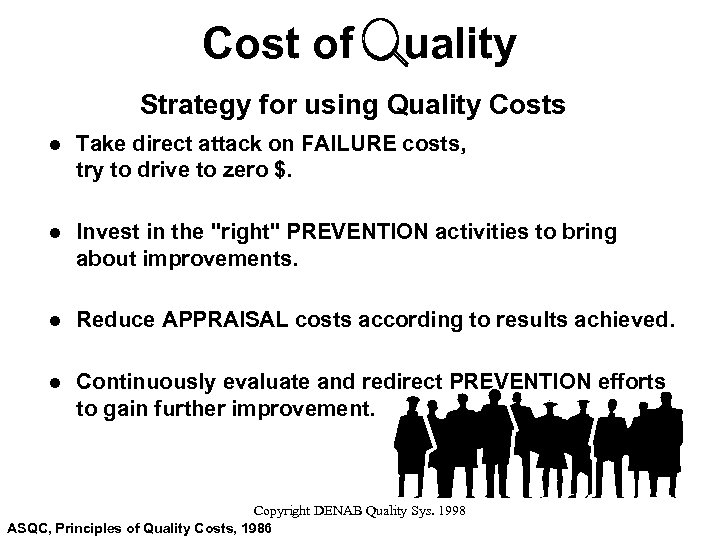 Cost of uality Strategy for using Quality Costs l Take direct attack on FAILURE