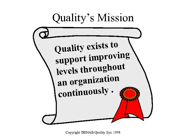 Quality’s Mission ty exists to Quali improving support hroughout levels t organization an tinuously.