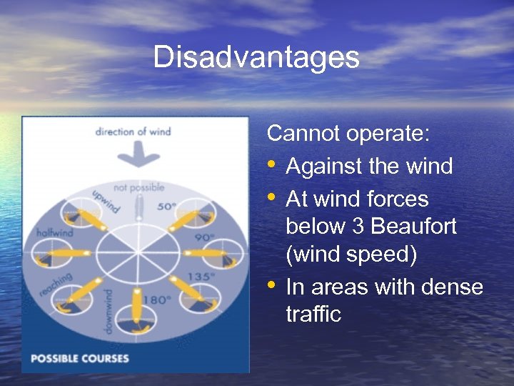 Disadvantages Cannot operate: • Against the wind • At wind forces below 3 Beaufort