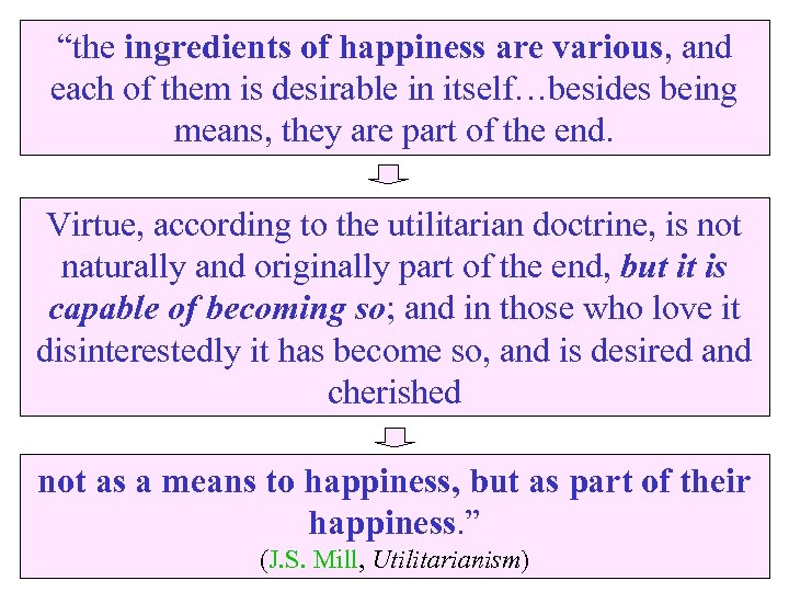 “the ingredients of happiness are various, and each of them is desirable in itself…besides