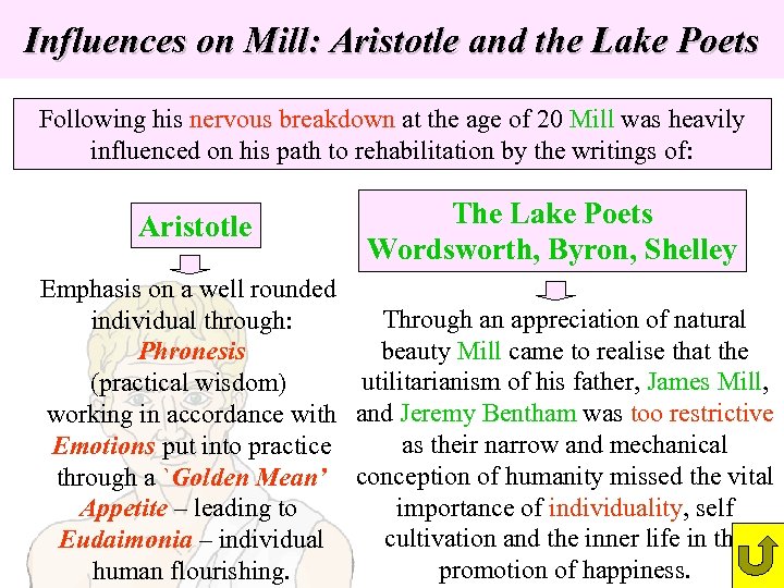 Influences on Mill: Aristotle and the Lake Poets Following his nervous breakdown at the