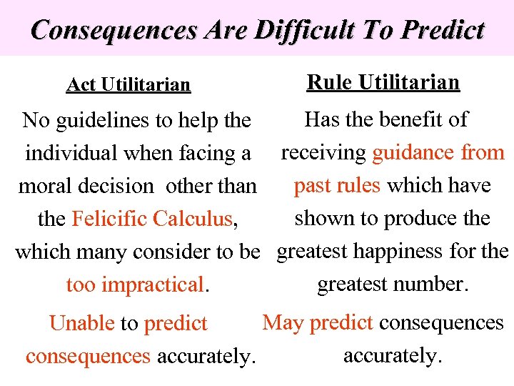 rule utilitarianism vs act utilitarianism examples