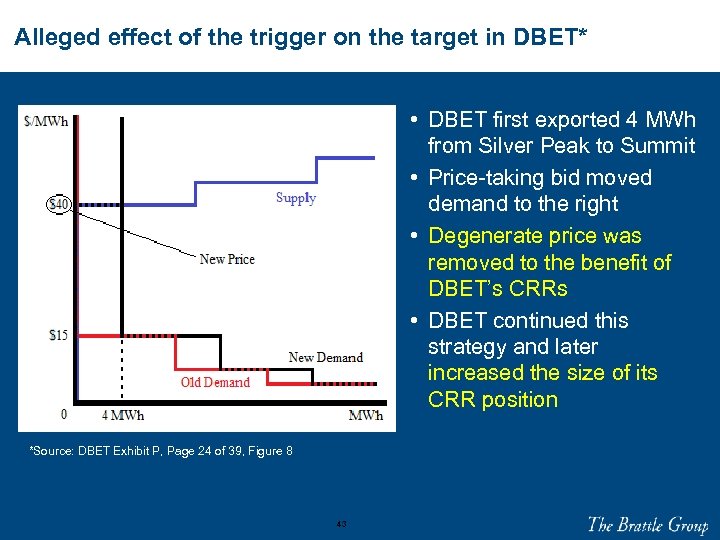 Alleged effect of the trigger on the target in DBET* • DBET first exported