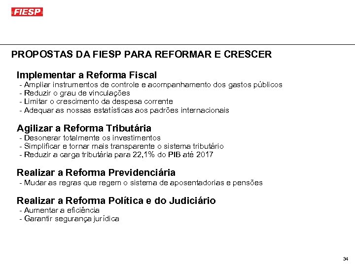 PROPOSTAS DA FIESP PARA REFORMAR E CRESCER Implementar a Reforma Fiscal - Ampliar instrumentos