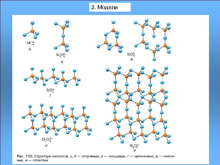 2. Модели 