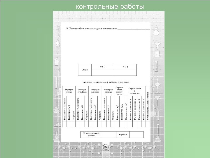 контрольные работы 