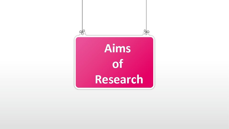 Aims of Research 