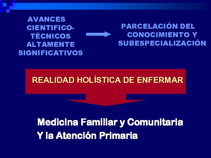 AVANCES CIENTIFICOTÉCNICOS ALTAMENTE SIGNIFICATIVOS PARCELACIÓN DEL CONOCIMIENTO Y SUBESPECIALIZACIÓN REALIDAD HOLÍSTICA DE ENFERMAR Medicina
