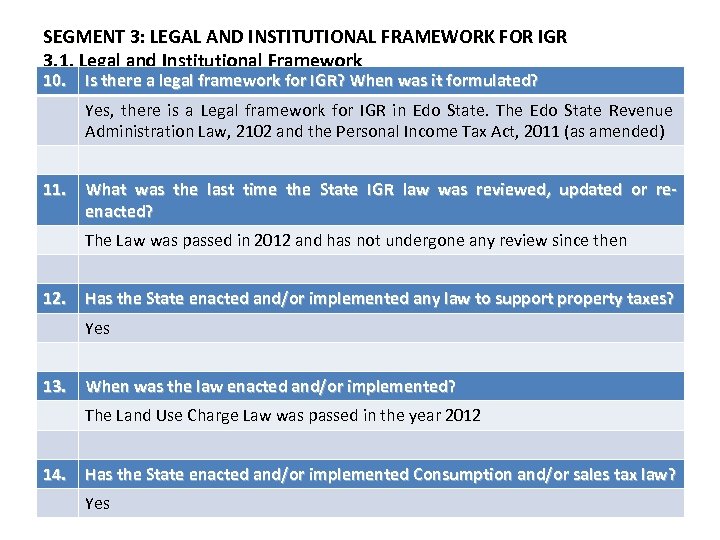 SEGMENT 3: LEGAL AND INSTITUTIONAL FRAMEWORK FOR IGR 3. 1. Legal and Institutional Framework