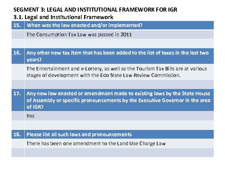 SEGMENT 3: LEGAL AND INSTITUTIONAL FRAMEWORK FOR IGR 3. 1. Legal and Institutional Framework