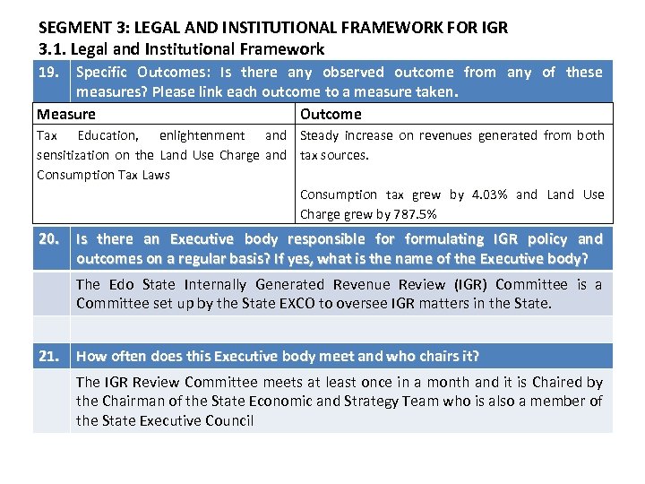 SEGMENT 3: LEGAL AND INSTITUTIONAL FRAMEWORK FOR IGR 3. 1. Legal and Institutional Framework