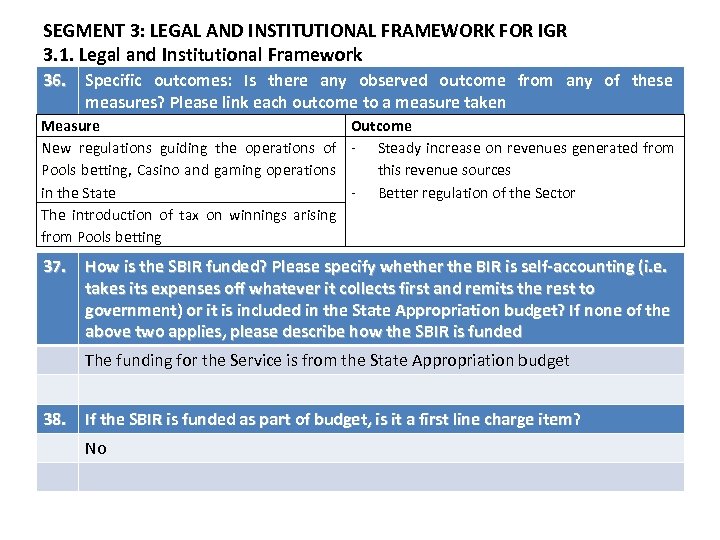 SEGMENT 3: LEGAL AND INSTITUTIONAL FRAMEWORK FOR IGR 3. 1. Legal and Institutional Framework