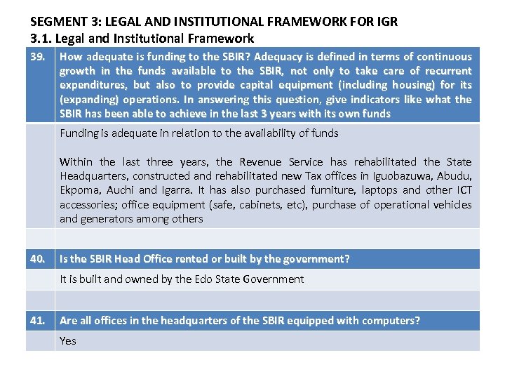 SEGMENT 3: LEGAL AND INSTITUTIONAL FRAMEWORK FOR IGR 3. 1. Legal and Institutional Framework