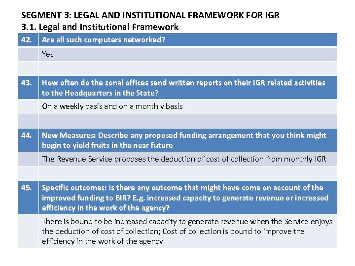 SEGMENT 3: LEGAL AND INSTITUTIONAL FRAMEWORK FOR IGR 3. 1. Legal and Institutional Framework