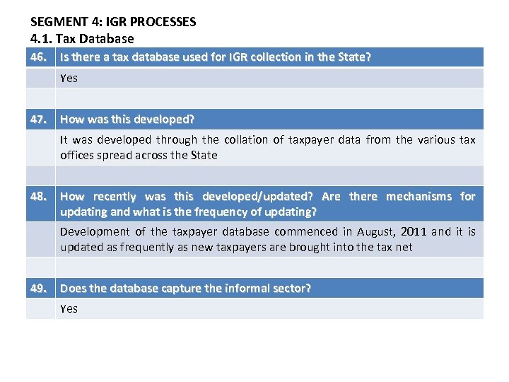 SEGMENT 4: IGR PROCESSES 4. 1. Tax Database 46. Is there a tax database